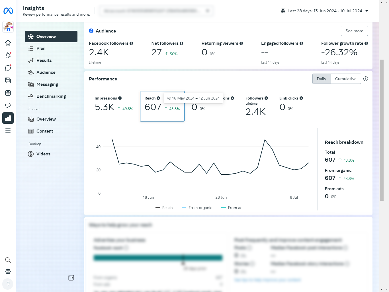 Jmcake facebook traffic 2024